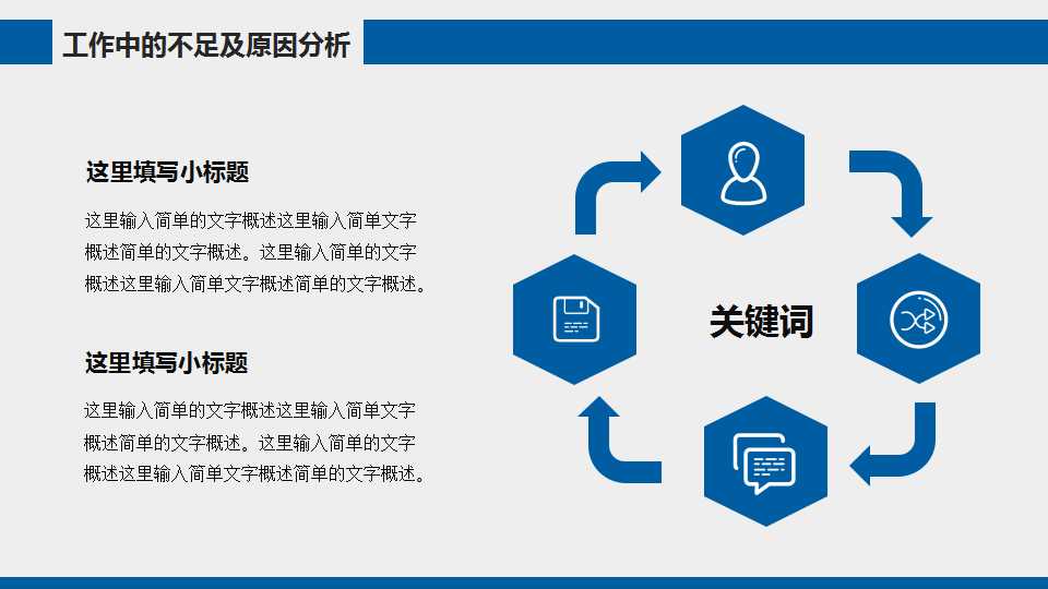 平衡计分卡——平衡的系统PPT课件