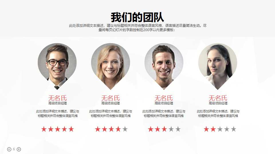 铸造高级经理人执行能力PPT课件