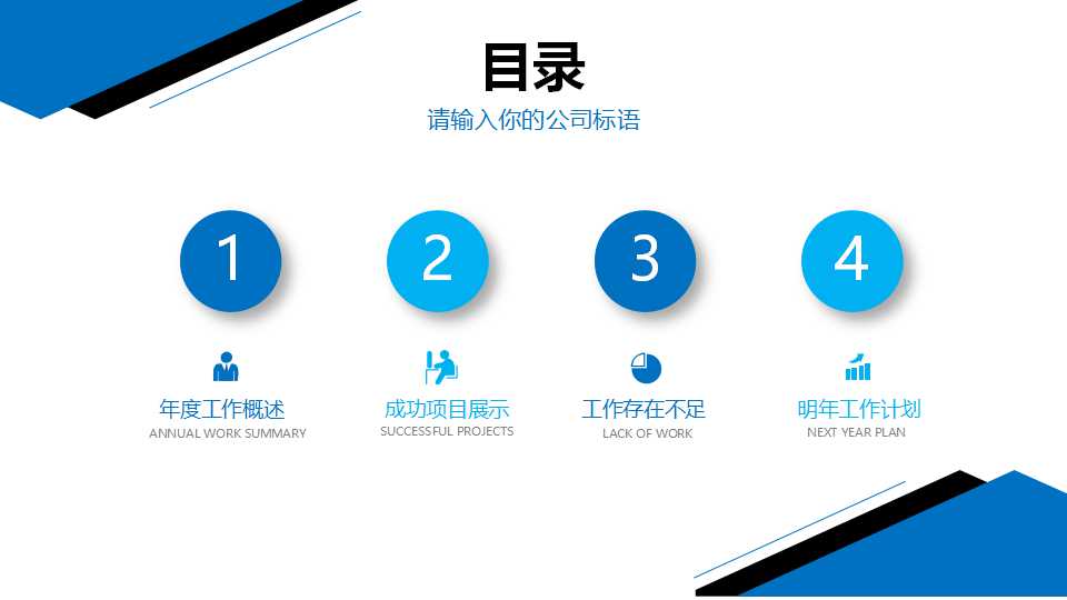 品牌营销工程师完全手册PPT课件