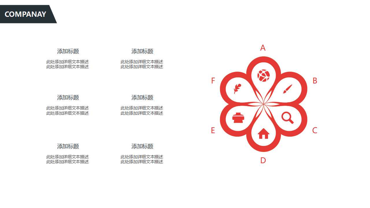 关键业务指标PPT课件一