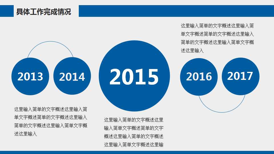 危机中的职业系统：信息时代的变化与机遇PPT课件