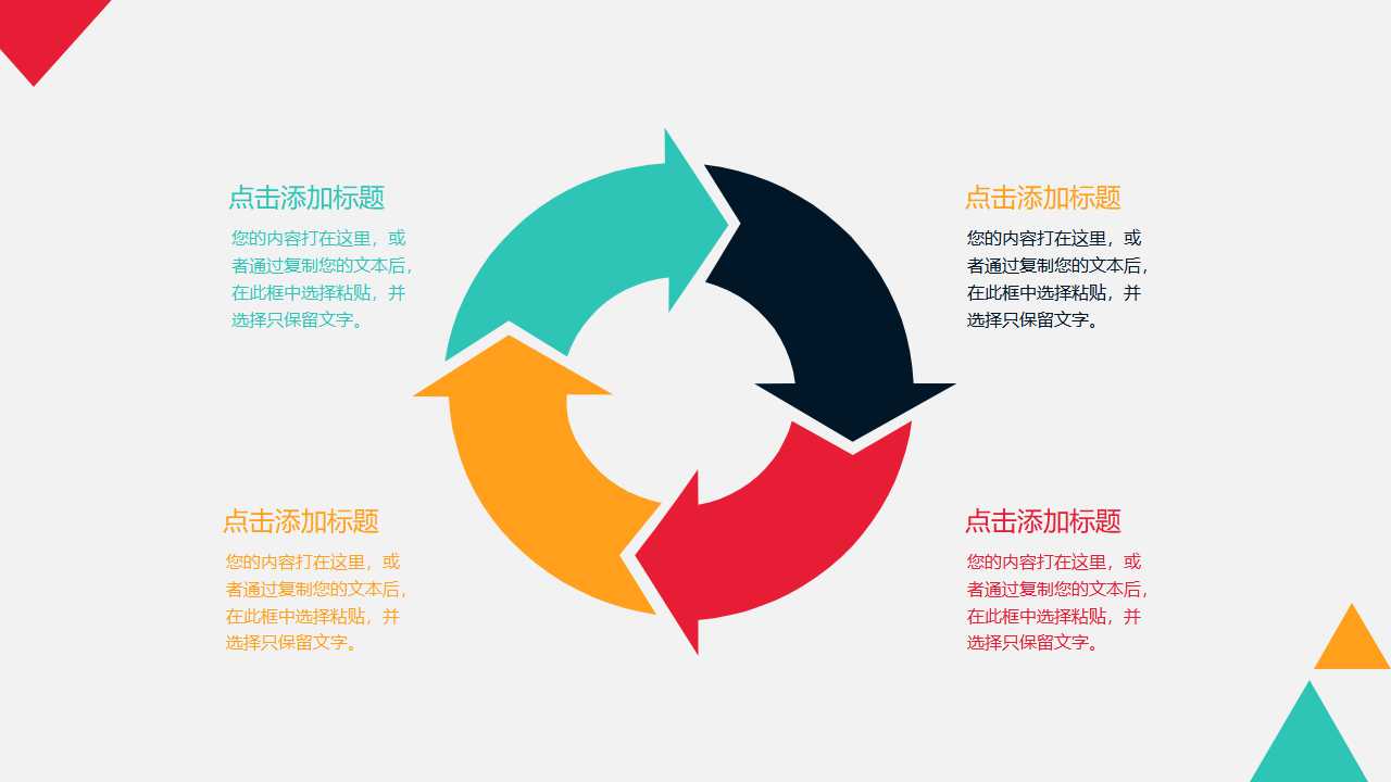 市场营销——沟通策略PPT课件