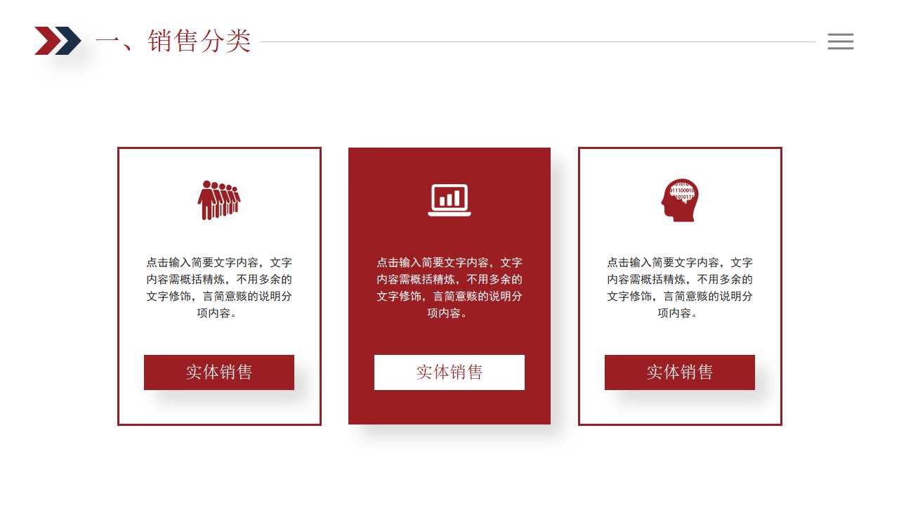 推销学——人员推销的工作步骤PPT课件