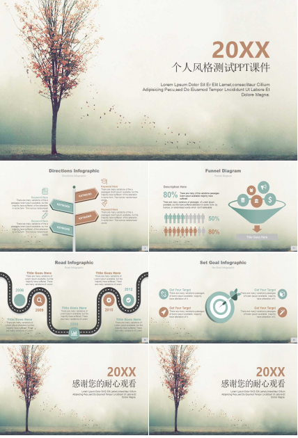 个人风格测试PPT课件