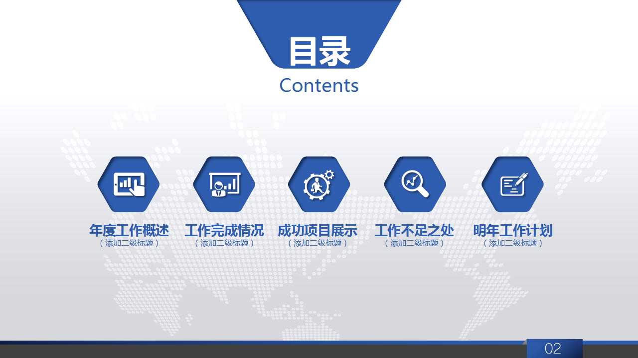 人才测评与职业定位PPT课件