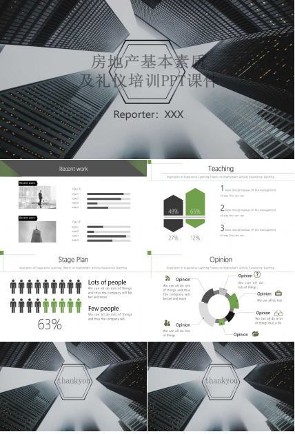 房地产基本素质及礼仪培训PPT课件