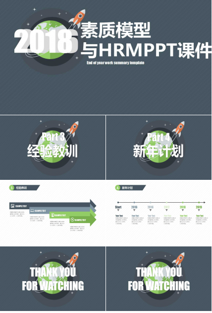 素质模型与HRMPPT课件