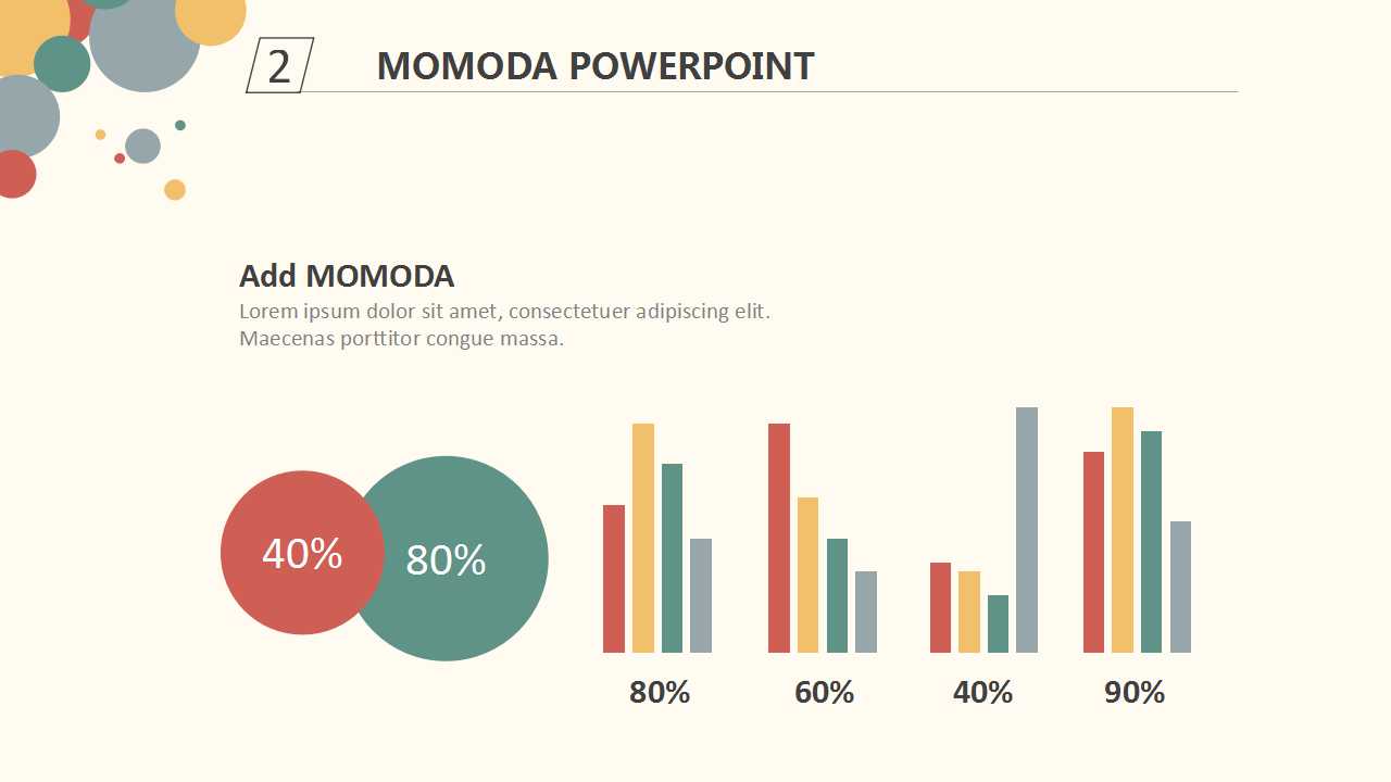 Offer EvaluationPPT课件