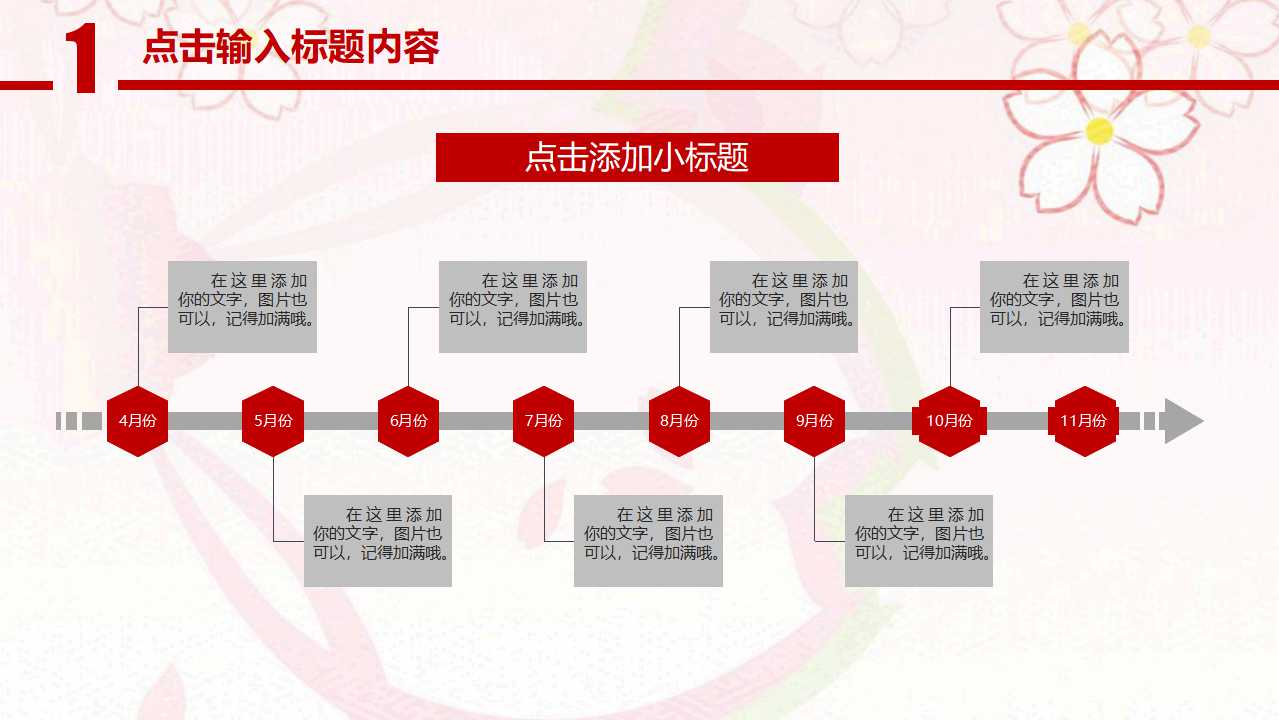 网络学习导学PPT课件