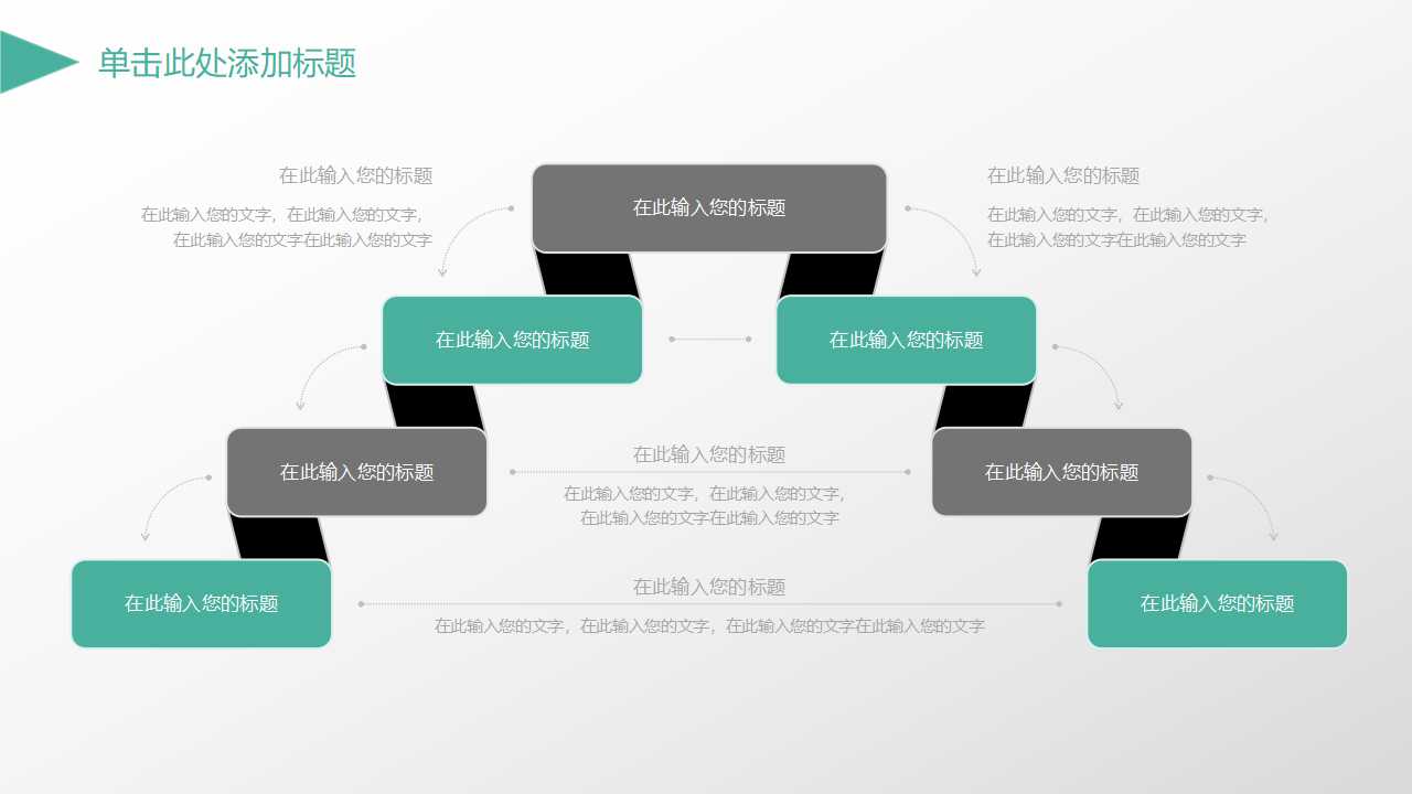 Unilever HPC重点客户有关流程PPT课件