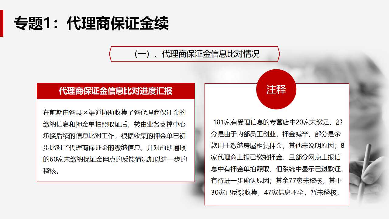 蠃取市场的致胜策略PPT课件