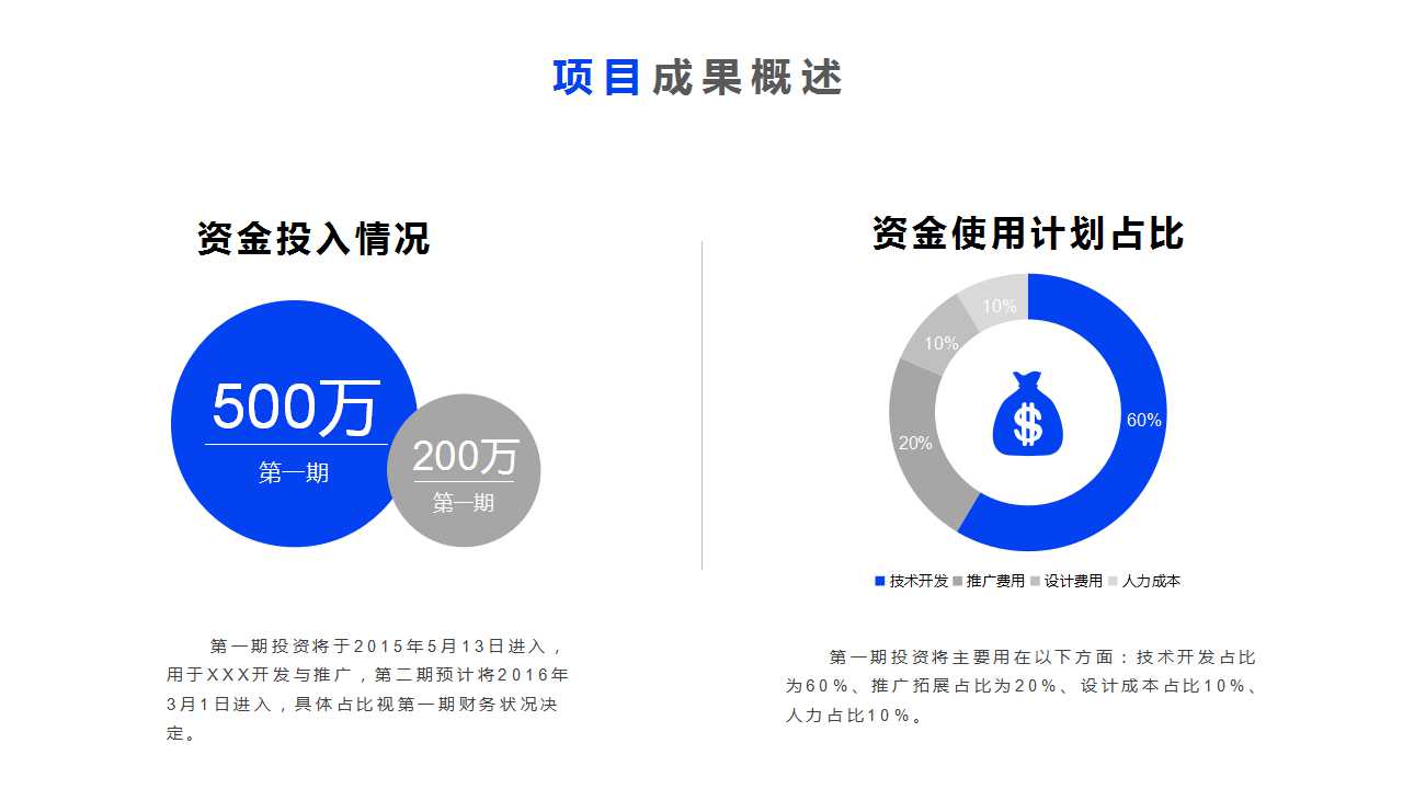 精心打造高超领导力PPT课件一