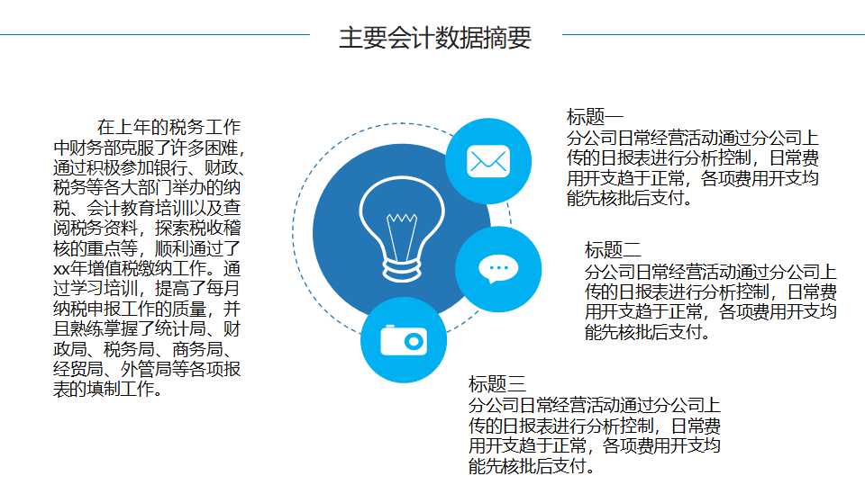 协同信达——实现从思维到行为的转变PPT课件
