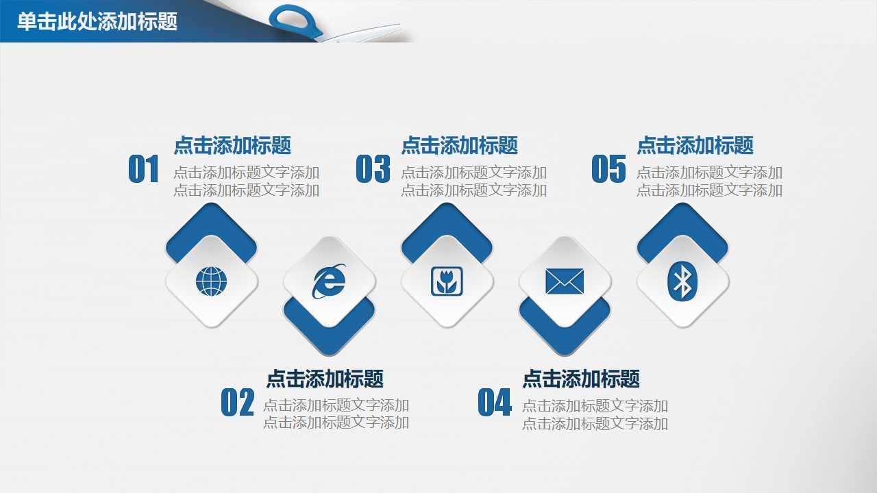 趋势分析PPT课件