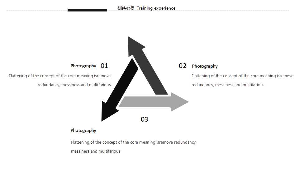 现场5S实施的相关概述PPT课件