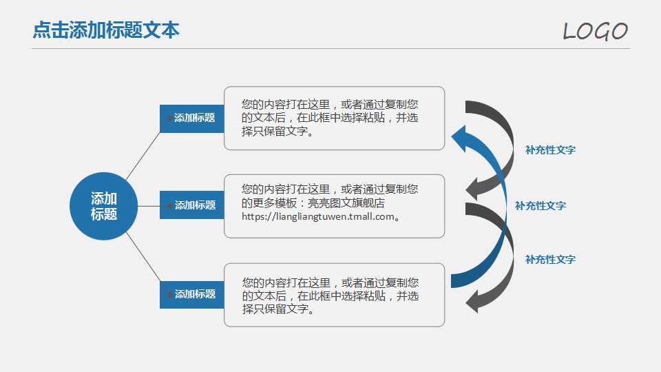 全程绩效——第一讲PPT课件二