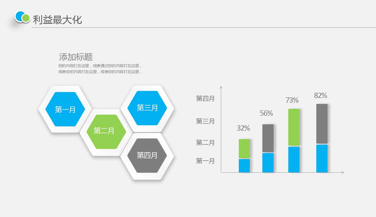 KPI一期工作小结PPT课件