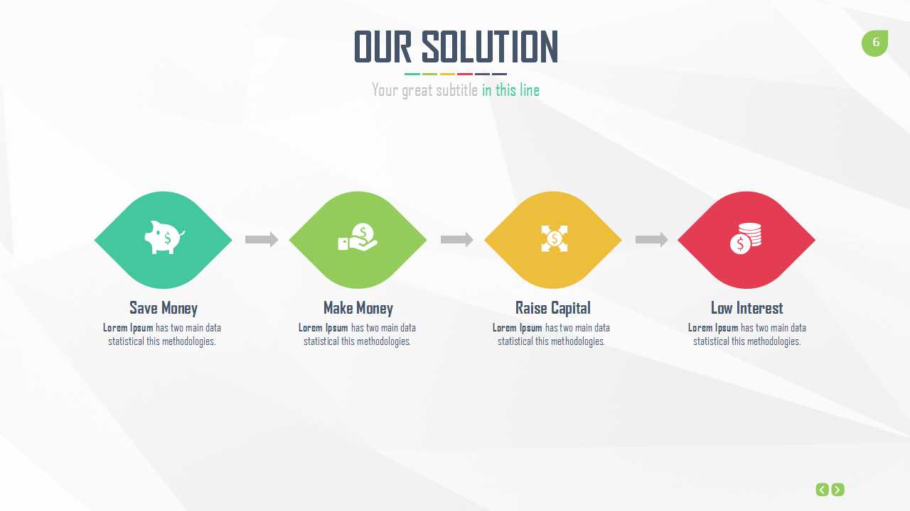 品质七大手法之直方图与散布图PPT课件