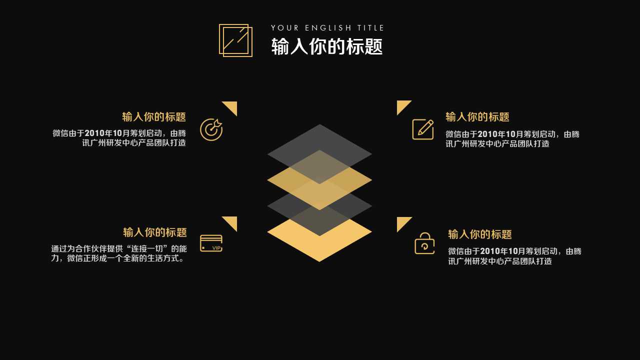 IE部工作职责介绍PPT课件