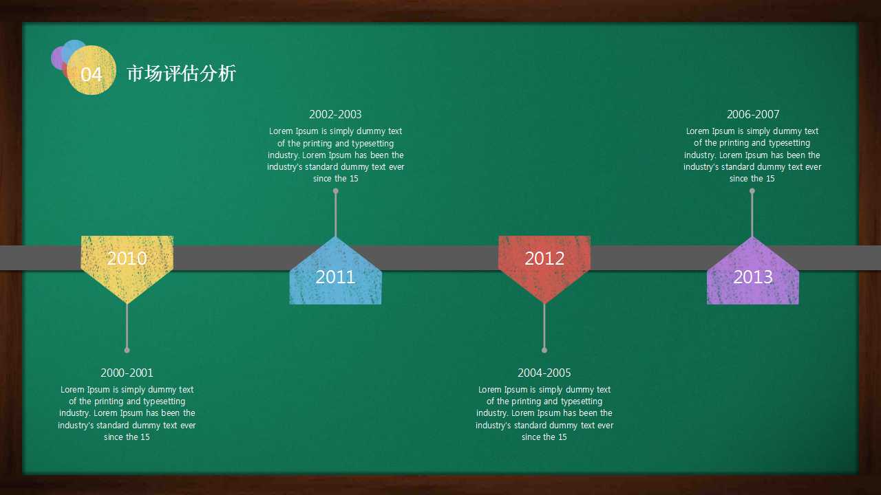 终端陈列十五大原则PPT课件二