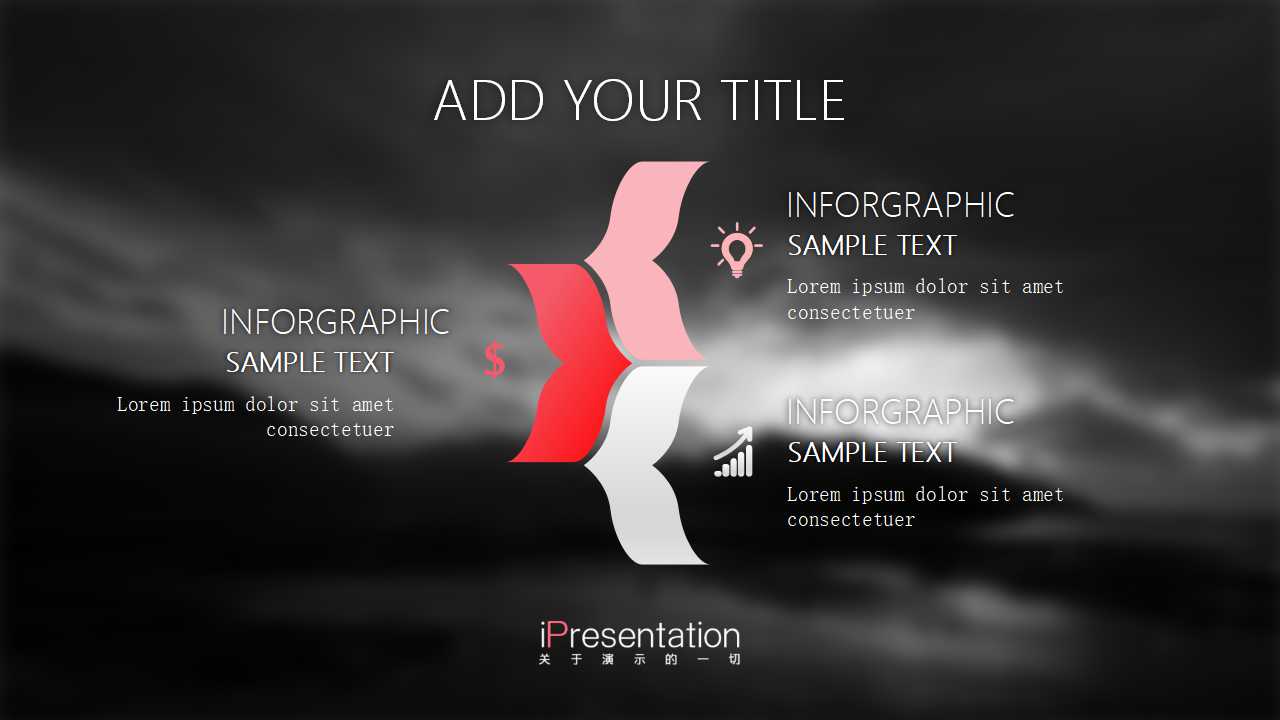 ISO課程講義PPT课件