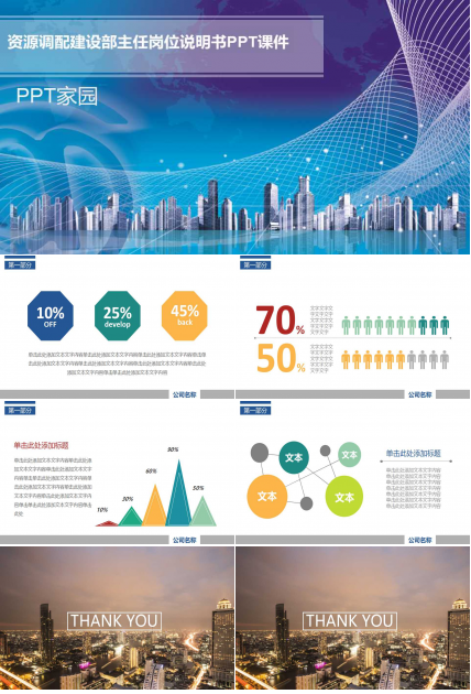 资源调配建设部主任岗位说明书PPT课件