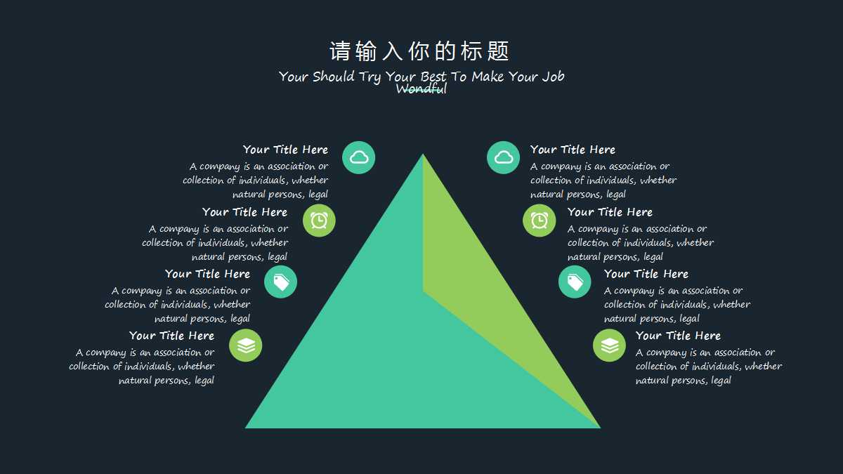 服务环境PPT课件