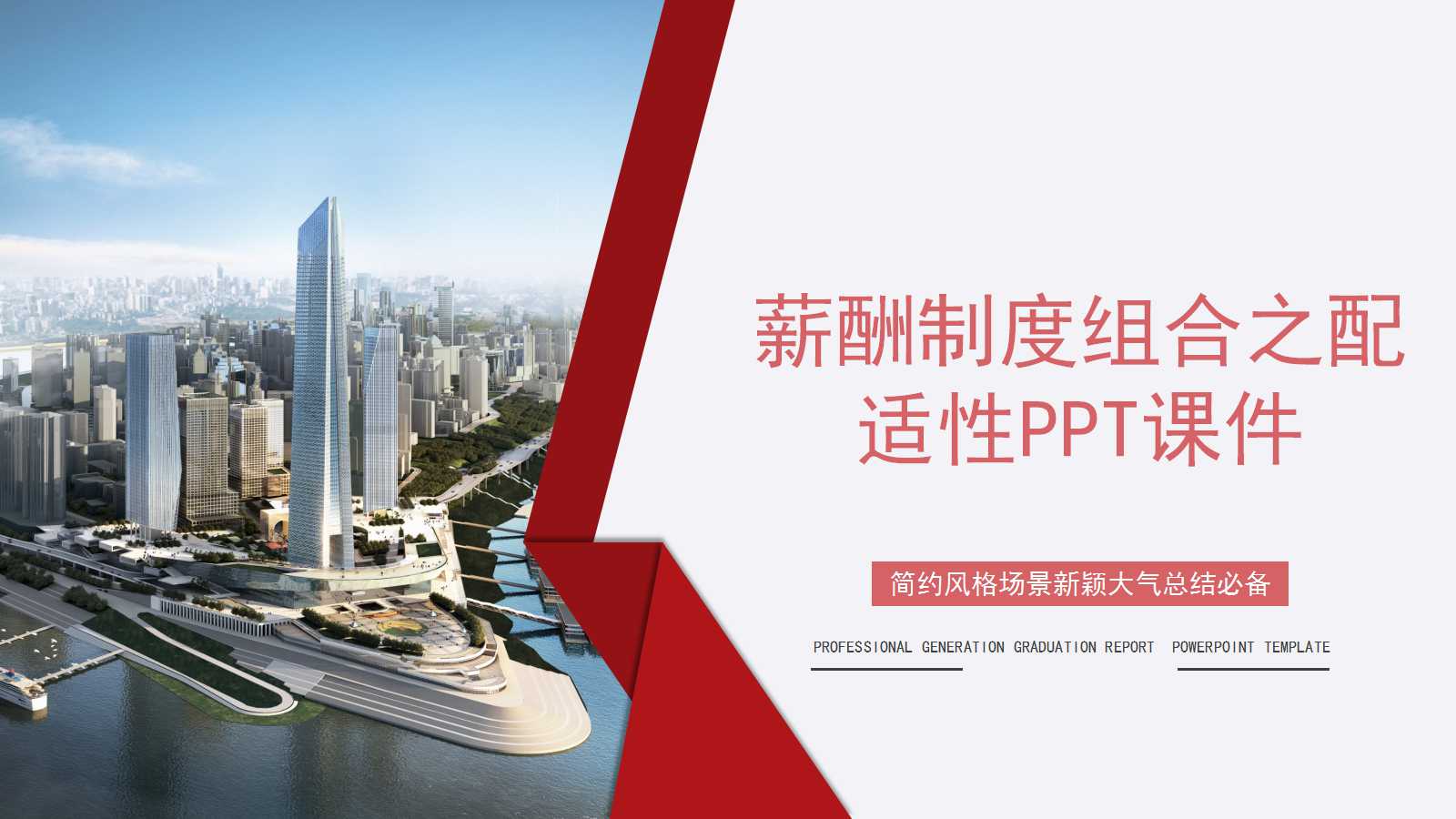 薪酬制度组合之配适性PPT课件