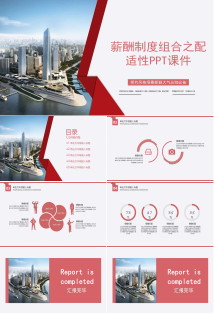 薪酬制度组合之配适性PPT课件
