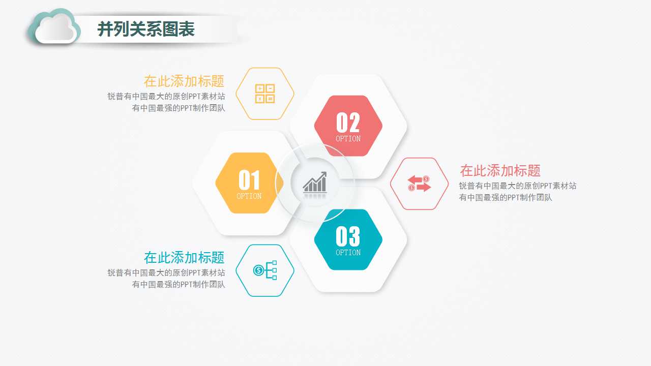 CRM系统理念与建设需求分析PPT课件