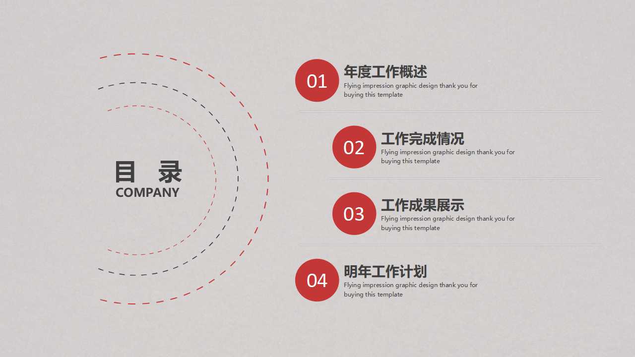 北市区项目定位专题报告PPT课件