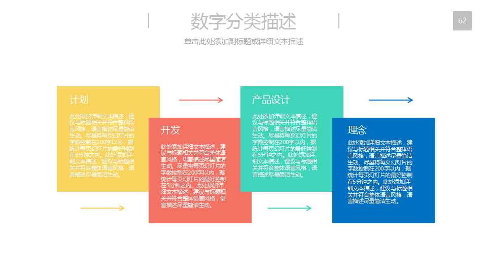 全面预算PPT课件