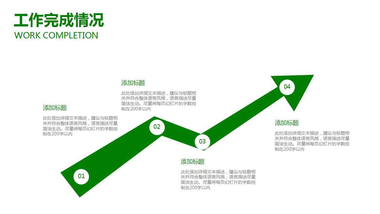 市场细分研究报告PPT课件