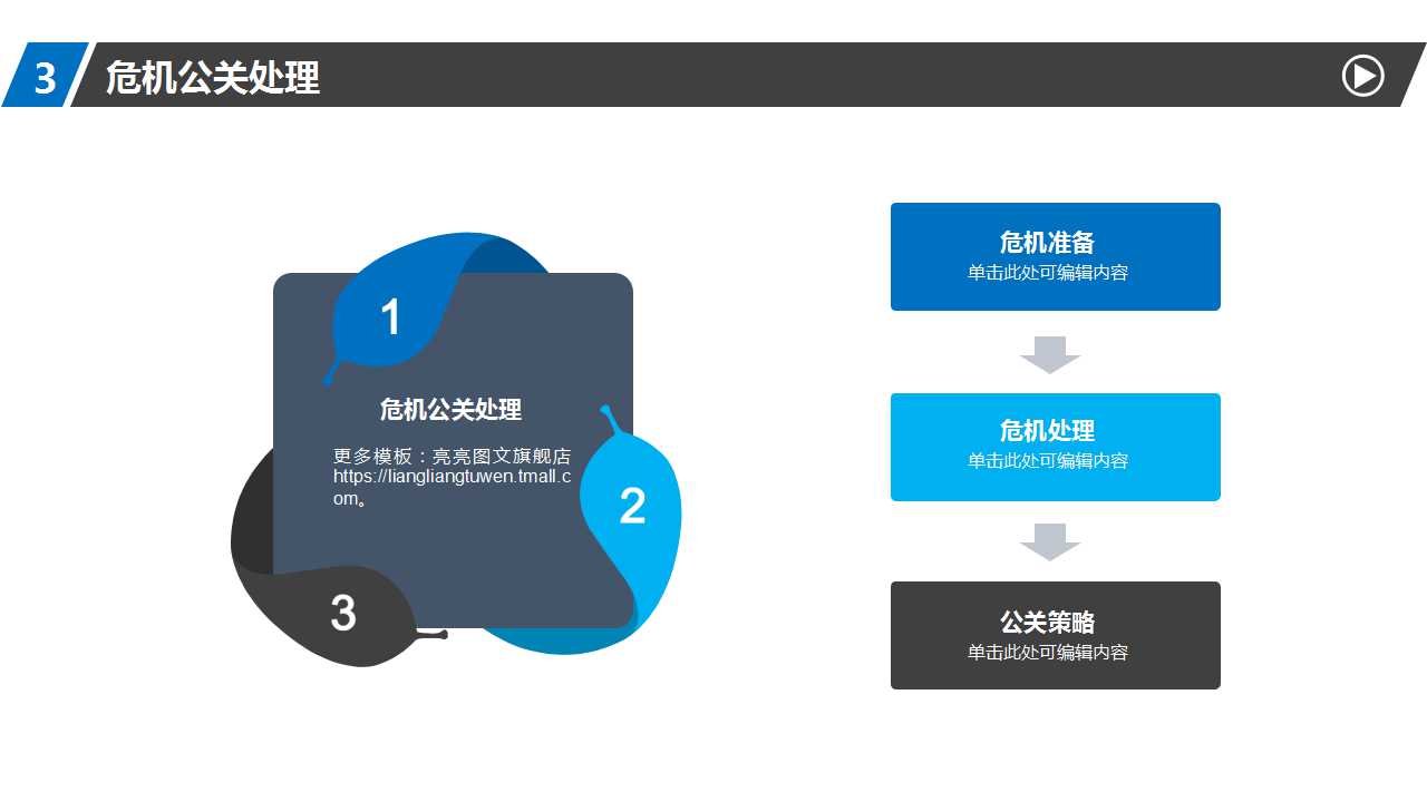 聚焦ERP：应用之旅PPT课件