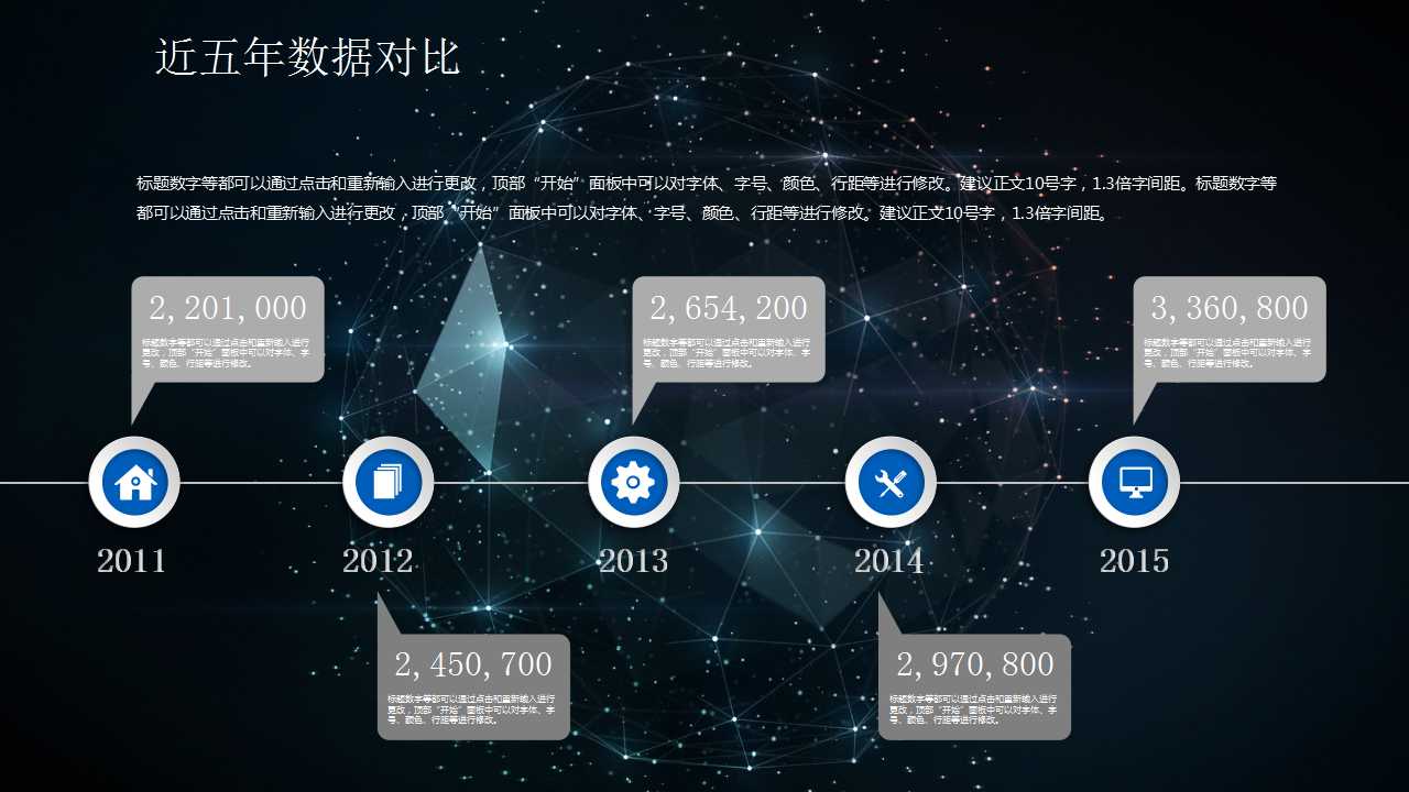 组织结构项目介绍PPT课件