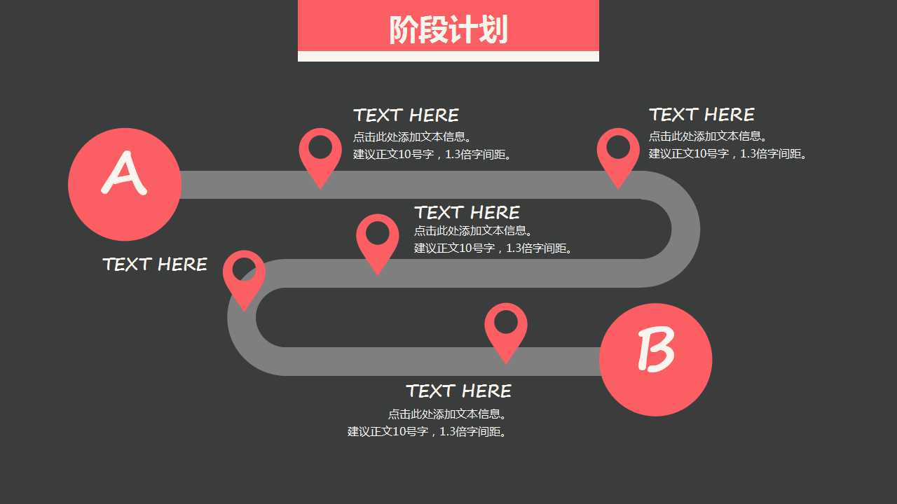 生产预测PPT课件