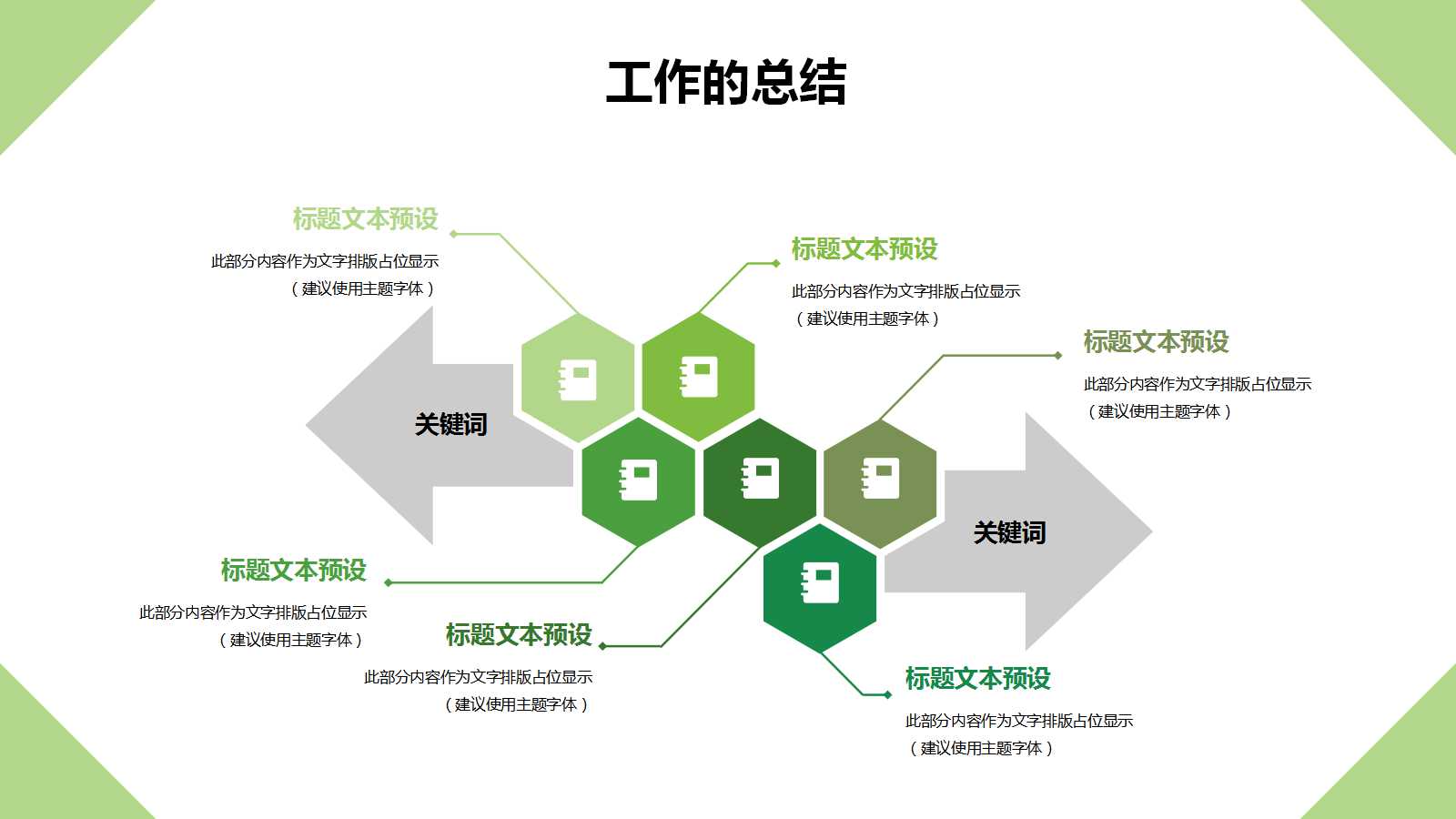顾客满意英文版PPT课件