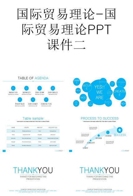 国际贸易理论-国际贸易理论PPT课件二