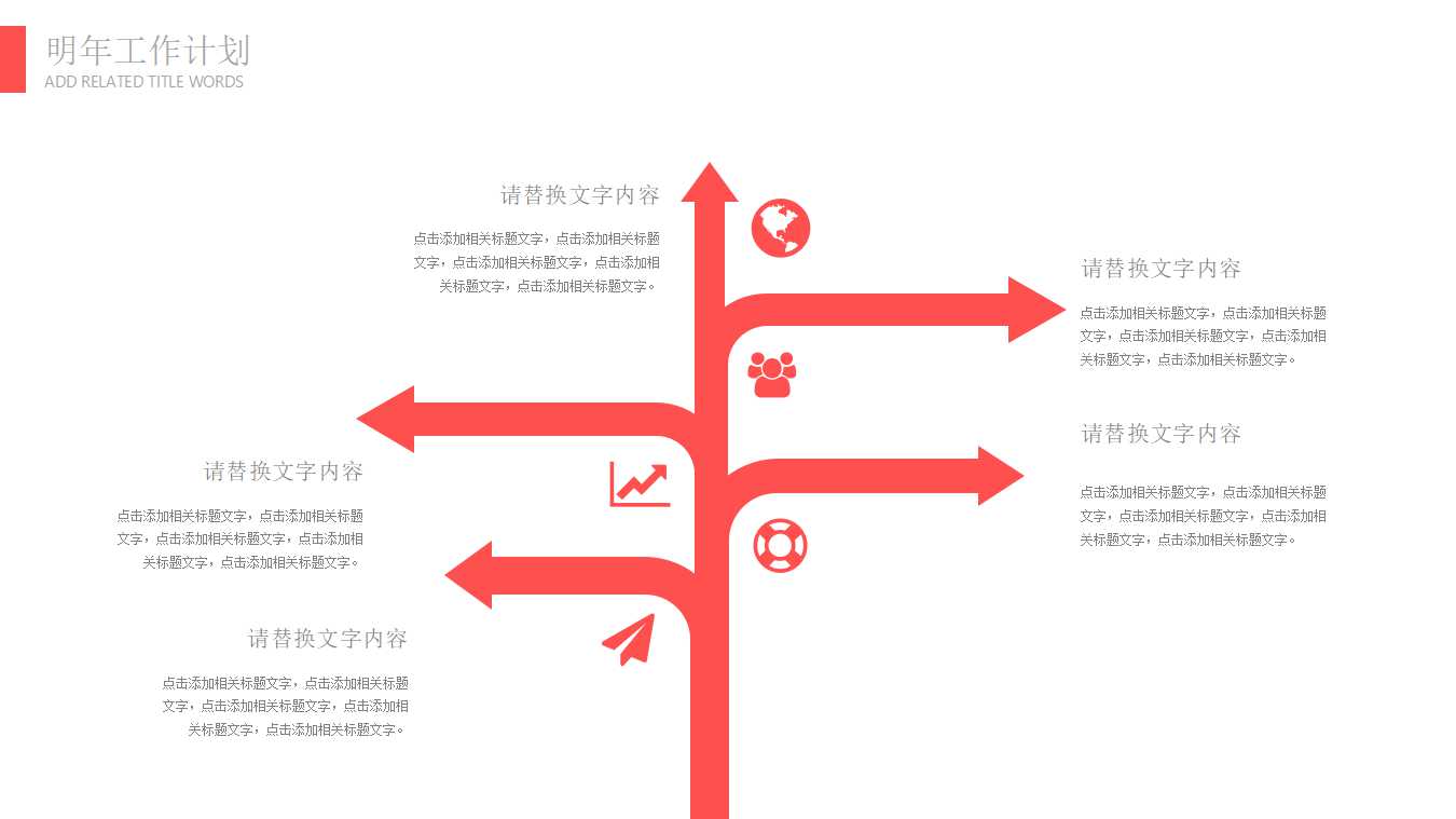 采购发展的几个阶段PPT课件