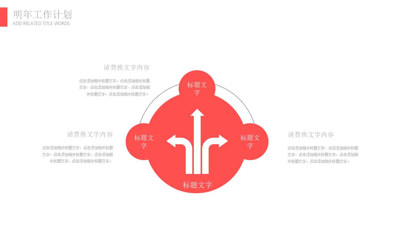 采购发展的几个阶段PPT课件