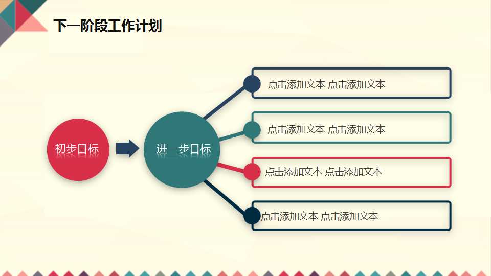 案例分析:HPPPT课件