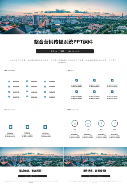整合营销传播系统PPT课件