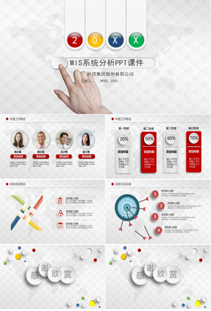 MIS系统分析PPT课件