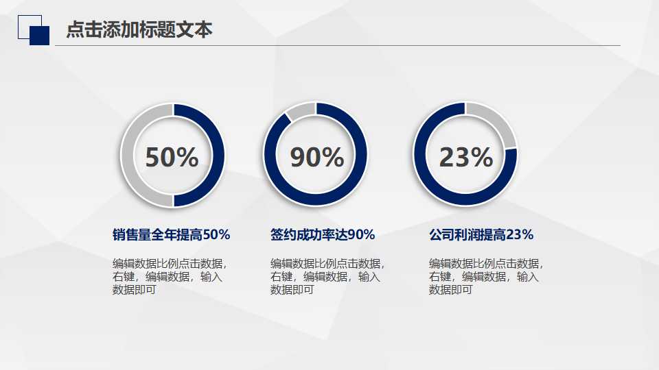组织、执行、评价和控制营销活动PPT课件