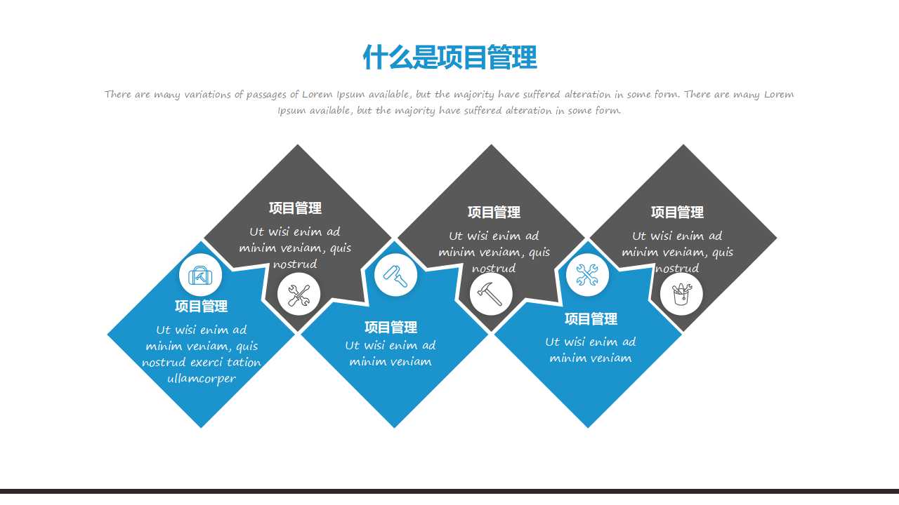产品成本的计算基本方法PPT课件