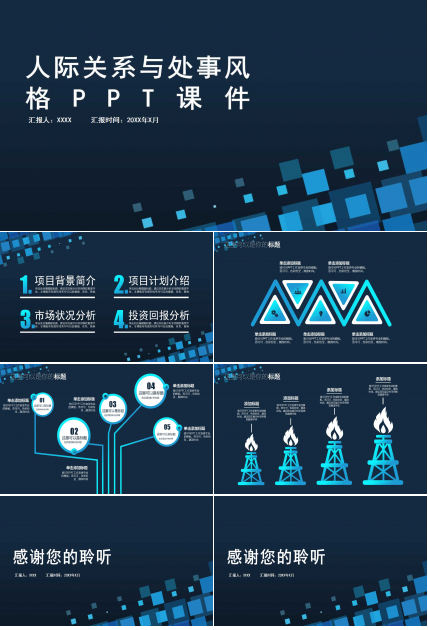 人际关系与处事风格PPT课件
