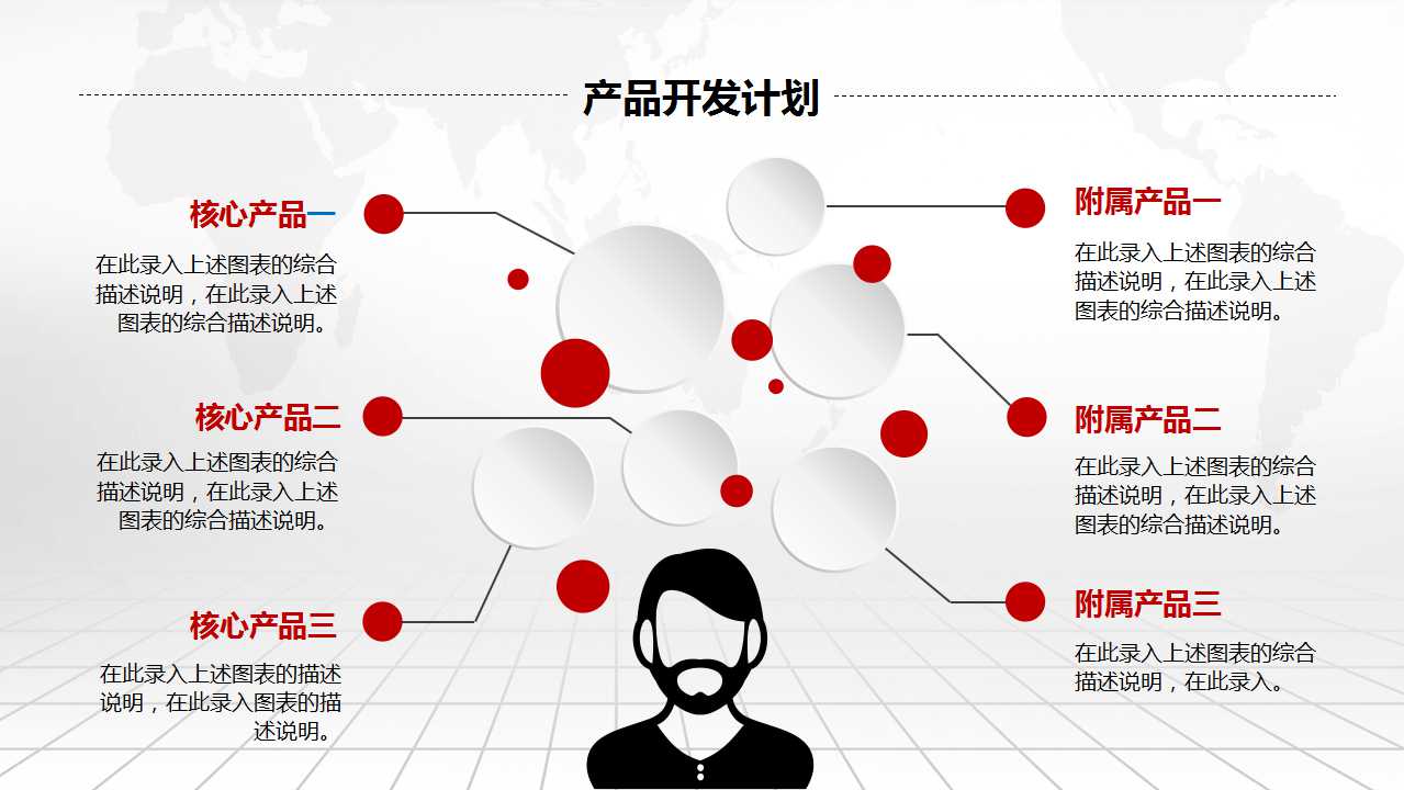 直销的发展PPT课件