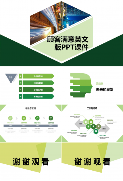 顾客满意英文版PPT课件