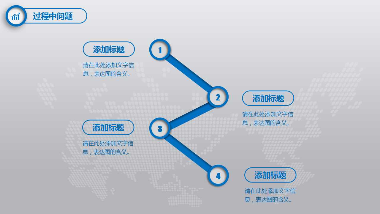 毕业生就业与教育教学改革PPT课件