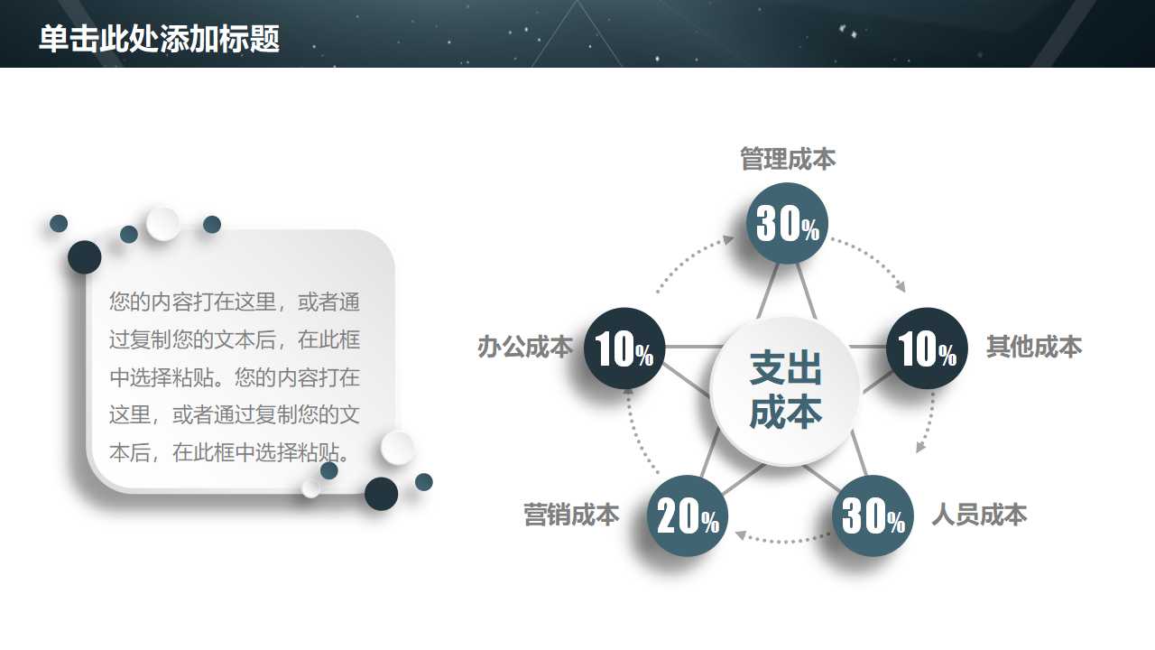 高效液相色谱法PPT课件